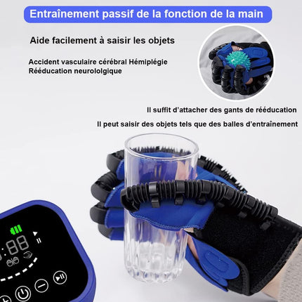 Gant Robotisé de Réhabilitation