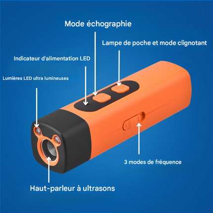 Dispositif anti-aboiement ultrasonique