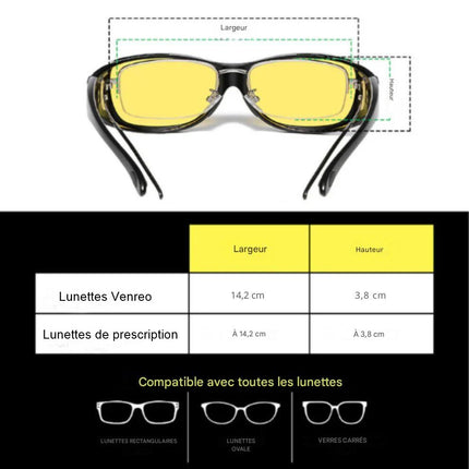 Lunettes de conduite anti-éblouissement
