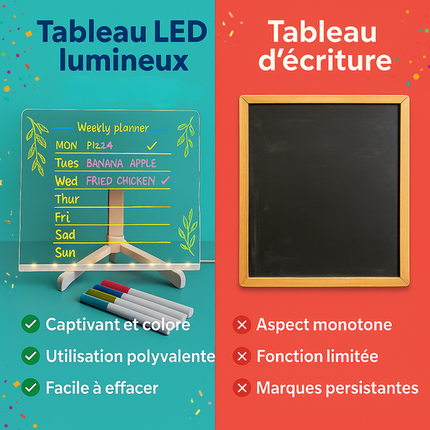 La tablette magique