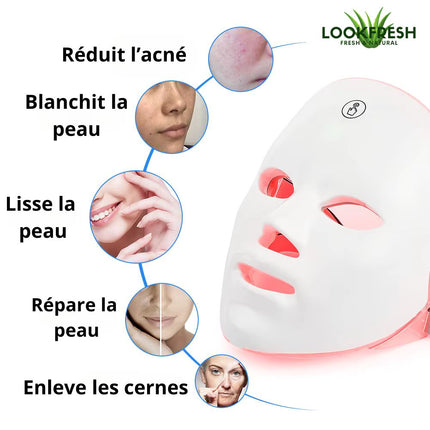 Masque facial à photons